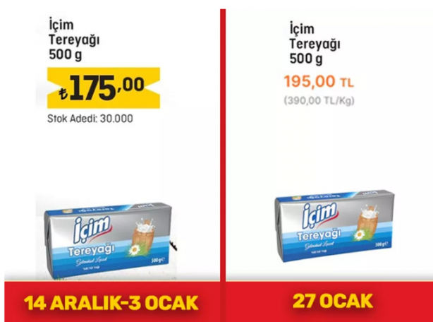 Foto - Ayçiçek yağına skandal zam! Vatandaş artık çileden çıktı, 'bu kadar da olmaz' diyor