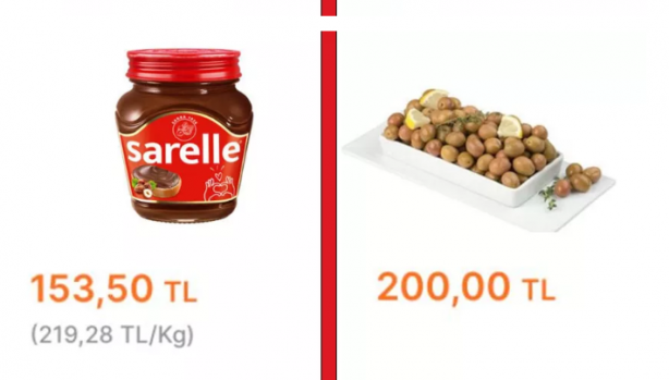 Foto - Ayçiçek yağına skandal zam! Vatandaş artık çileden çıktı, 'bu kadar da olmaz' diyor