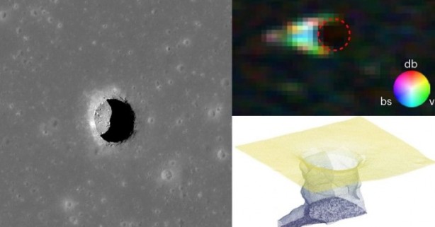 Ay'da inanılmaz keşif! Binlercesinin daha olduğu tahmin ediliyor