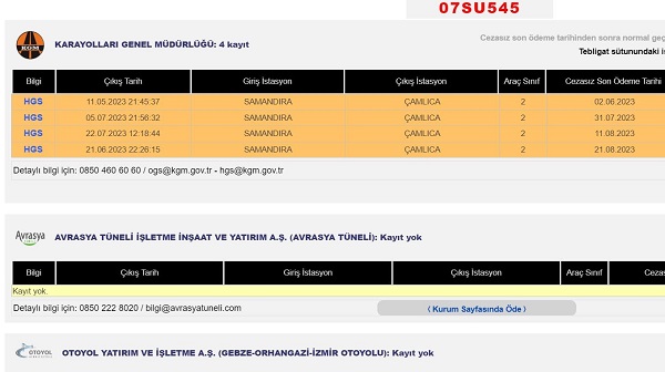 Foto - Aynı araca 34 kez ceza yazıldı! Oysa ki hiç İstanbul'a gitmedi