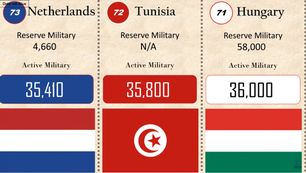 Foto - Azerbaycan-Ermenistan gerilimi sürerken merak edilen sorunun cevabı yanıt buldu