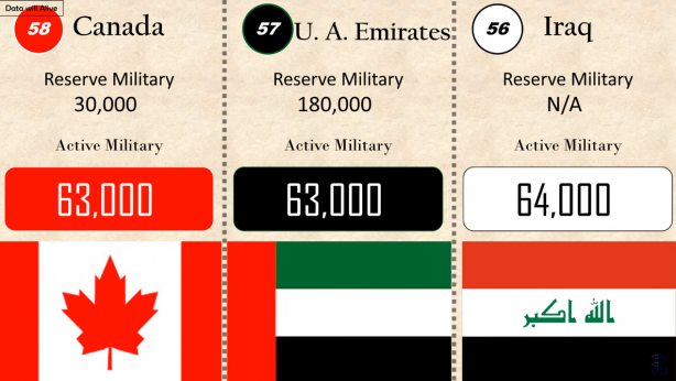 Foto - Azerbaycan-Ermenistan gerilimi sürerken merak edilen sorunun cevabı yanıt buldu