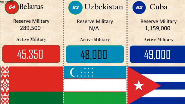 Foto - Azerbaycan-Ermenistan gerilimi sürerken merak edilen sorunun cevabı yanıt buldu