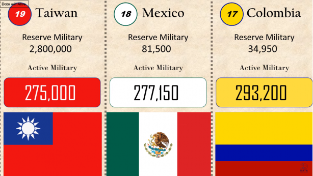 Foto - Azerbaycan-Ermenistan gerilimi sürerken merak edilen sorunun cevabı yanıt buldu