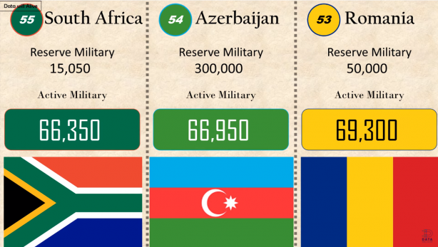 Foto - Azerbaycan-Ermenistan gerilimi sürerken merak edilen sorunun cevabı yanıt buldu