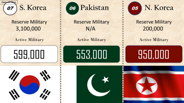Foto - Azerbaycan-Ermenistan gerilimi sürerken merak edilen sorunun cevabı yanıt buldu