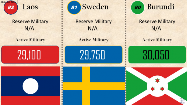 Foto - Azerbaycan-Ermenistan gerilimi sürerken merak edilen sorunun cevabı yanıt buldu