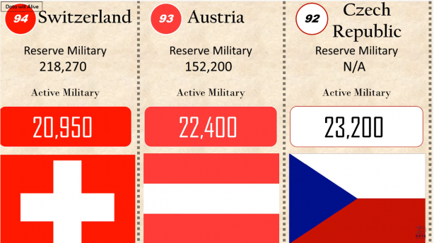 Foto - Azerbaycan-Ermenistan gerilimi sürerken merak edilen sorunun cevabı yanıt buldu