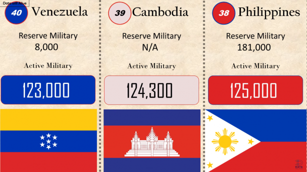 Foto - Azerbaycan-Ermenistan gerilimi sürerken merak edilen sorunun cevabı yanıt buldu