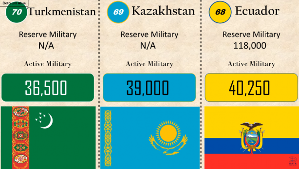 Foto - Azerbaycan-Ermenistan gerilimi sürerken merak edilen sorunun cevabı yanıt buldu