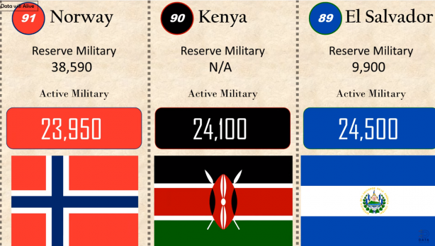 Foto - Azerbaycan-Ermenistan gerilimi sürerken merak edilen sorunun cevabı yanıt buldu