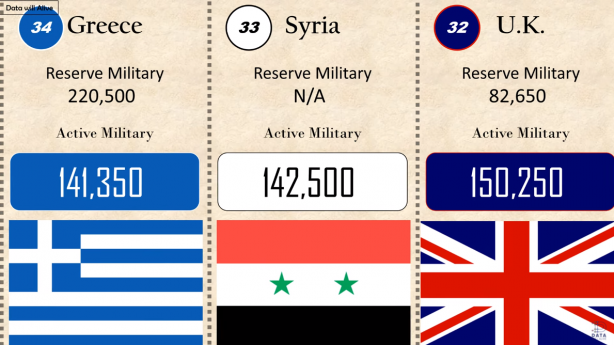 Foto - Azerbaycan-Ermenistan gerilimi sürerken merak edilen sorunun cevabı yanıt buldu