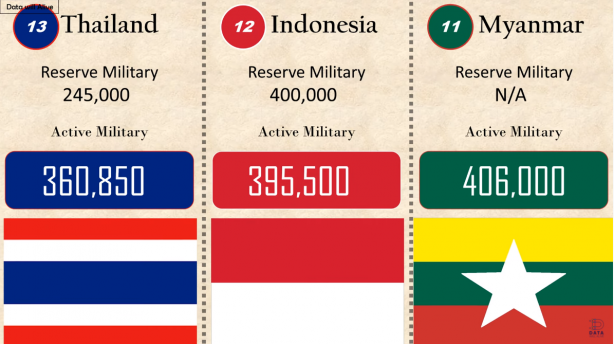 Foto - Azerbaycan-Ermenistan gerilimi sürerken merak edilen sorunun cevabı yanıt buldu