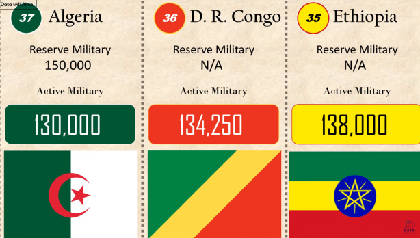 Foto - Azerbaycan-Ermenistan gerilimi sürerken merak edilen sorunun cevabı yanıt buldu