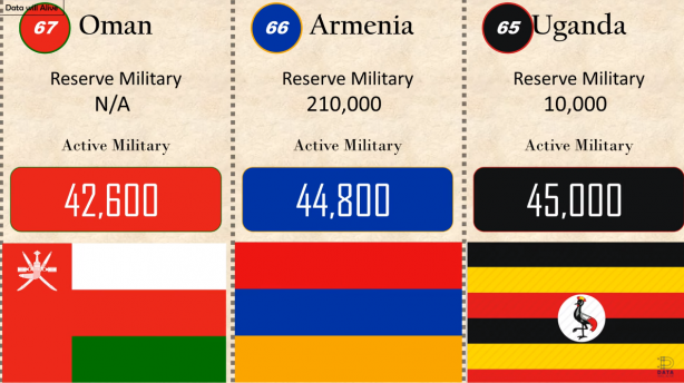 Foto - Azerbaycan-Ermenistan gerilimi sürerken merak edilen sorunun cevabı yanıt buldu