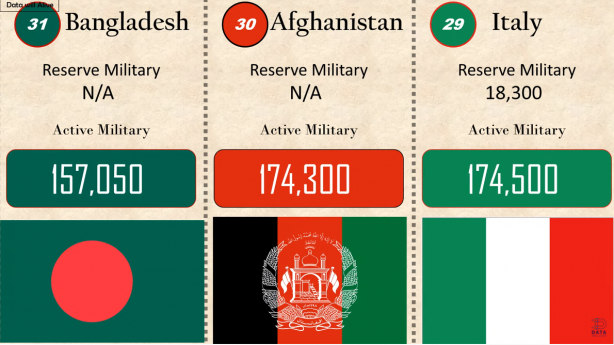 Foto - Azerbaycan-Ermenistan gerilimi sürerken merak edilen sorunun cevabı yanıt buldu