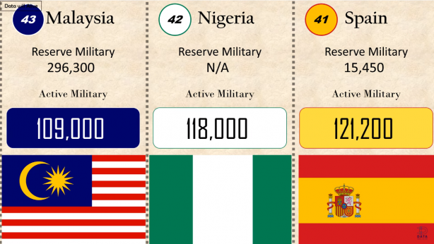 Foto - Azerbaycan-Ermenistan gerilimi sürerken merak edilen sorunun cevabı yanıt buldu