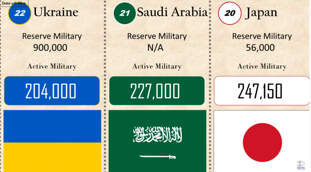 Foto - Azerbaycan-Ermenistan gerilimi sürerken merak edilen sorunun cevabı yanıt buldu