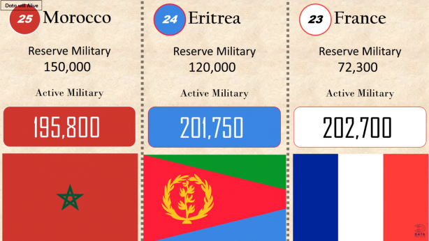 Foto - Azerbaycan-Ermenistan gerilimi sürerken merak edilen sorunun cevabı yanıt buldu