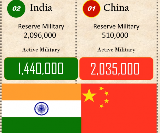 Foto - Azerbaycan-Ermenistan gerilimi sürerken merak edilen sorunun cevabı yanıt buldu