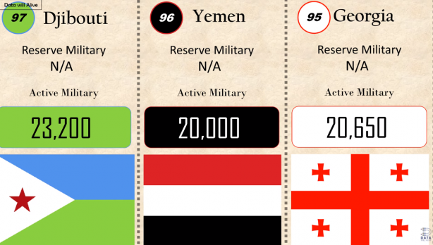 Foto - Azerbaycan-Ermenistan gerilimi sürerken merak edilen sorunun cevabı yanıt buldu