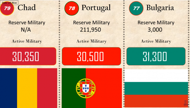 Foto - Azerbaycan-Ermenistan gerilimi sürerken merak edilen sorunun cevabı yanıt buldu