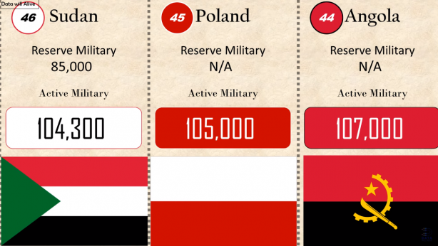 Foto - Azerbaycan-Ermenistan gerilimi sürerken merak edilen sorunun cevabı yanıt buldu