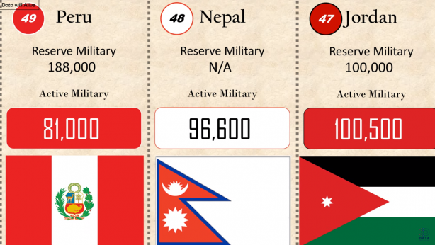 Foto - Azerbaycan-Ermenistan gerilimi sürerken merak edilen sorunun cevabı yanıt buldu