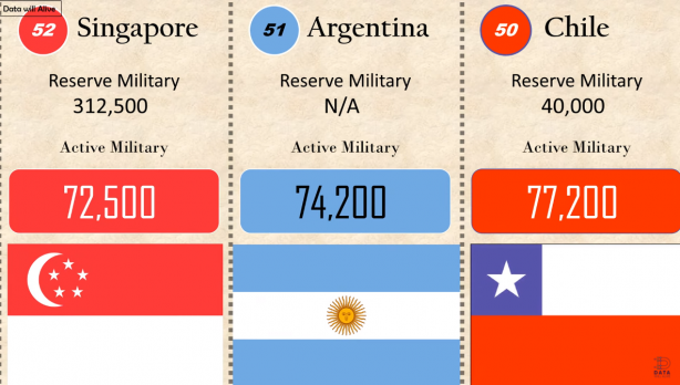 Foto - Azerbaycan-Ermenistan gerilimi sürerken merak edilen sorunun cevabı yanıt buldu