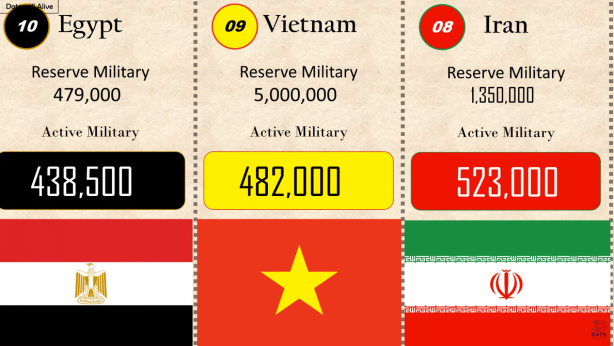 Foto - Azerbaycan-Ermenistan gerilimi sürerken merak edilen sorunun cevabı yanıt buldu