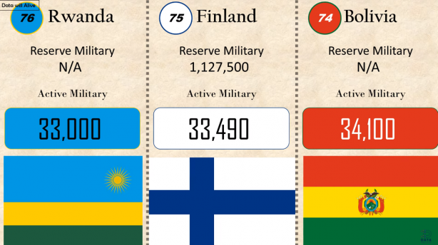 Foto - Azerbaycan-Ermenistan gerilimi sürerken merak edilen sorunun cevabı yanıt buldu