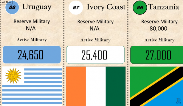 Foto - Azerbaycan-Ermenistan gerilimi sürerken merak edilen sorunun cevabı yanıt buldu