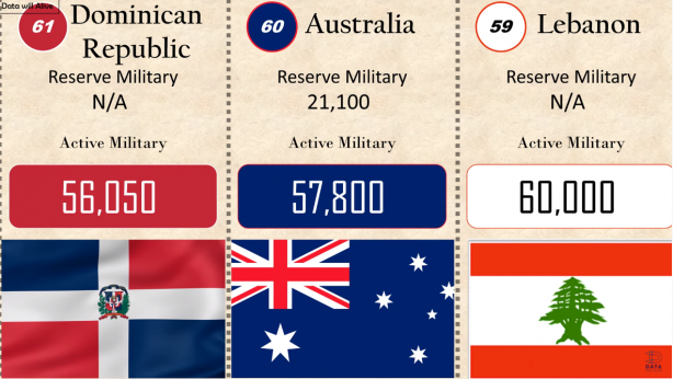 Foto - Azerbaycan-Ermenistan gerilimi sürerken merak edilen sorunun cevabı yanıt buldu