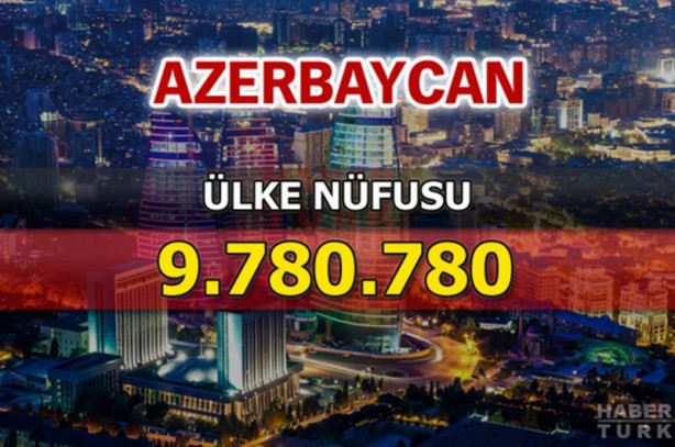 Foto - Azerbaycan ve Ermenistan savaş güçleri