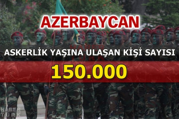 Foto - Azerbaycan ve Ermenistan savaş güçleri