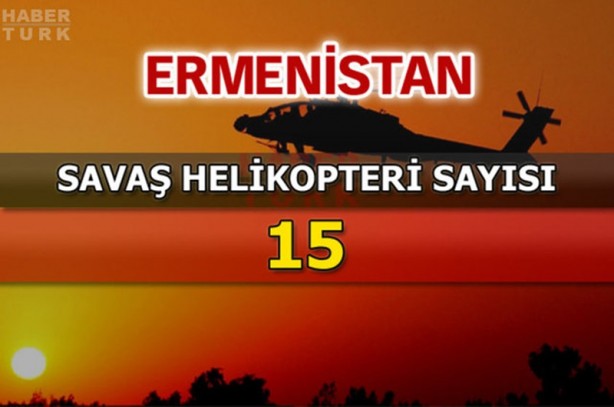 Foto - Azerbaycan ve Ermenistan savaş güçleri