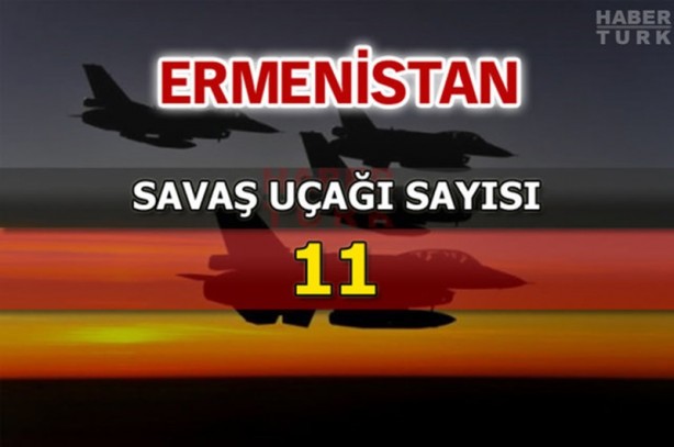 Foto - Azerbaycan ve Ermenistan savaş güçleri