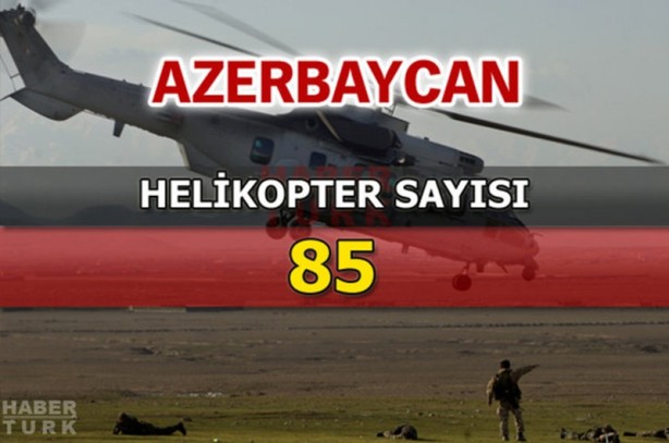 Foto - Azerbaycan ve Ermenistan savaş güçleri