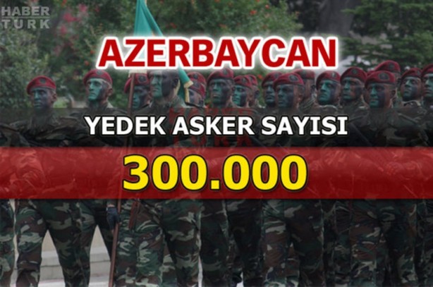 Foto - Azerbaycan ve Ermenistan savaş güçleri