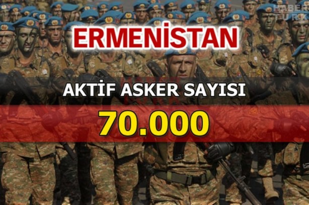 Foto - Azerbaycan ve Ermenistan savaş güçleri
