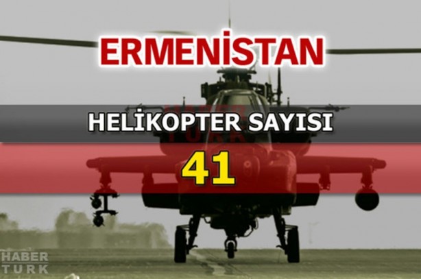 Foto - Azerbaycan ve Ermenistan savaş güçleri