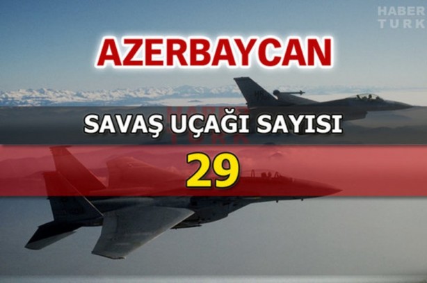 Foto - Azerbaycan ve Ermenistan savaş güçleri