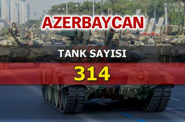 Foto - Azerbaycan ve Ermenistan savaş güçleri