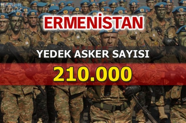 Foto - Azerbaycan ve Ermenistan savaş güçleri