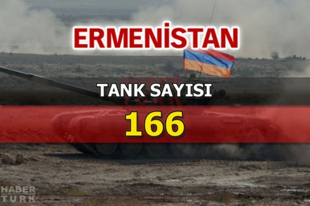 Foto - Azerbaycan ve Ermenistan savaş güçleri