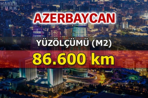Foto - Azerbaycan ve Ermenistan savaş güçleri
