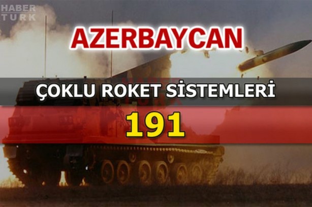 Foto - Azerbaycan ve Ermenistan savaş güçleri