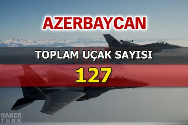 Foto - Azerbaycan ve Ermenistan savaş güçleri