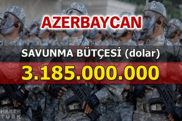 Foto - Azerbaycan ve Ermenistan savaş güçleri