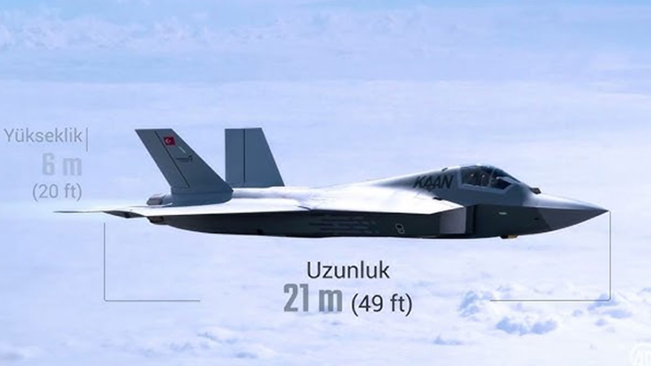 Foto - BAE, Türkiye'den bakın neden KAAN almak istiyormuş! 